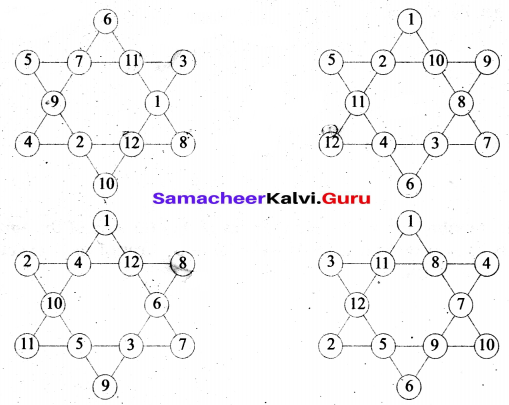 Samacheer Kalvi 6th Maths Term 1 Chapter 6 Information Processing Ex 6.2 Q5.3