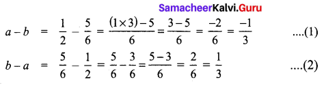 Samacheer Kalvi 8th Maths Term 1 Chapter 1 Rational Numbers Additional Questions 11