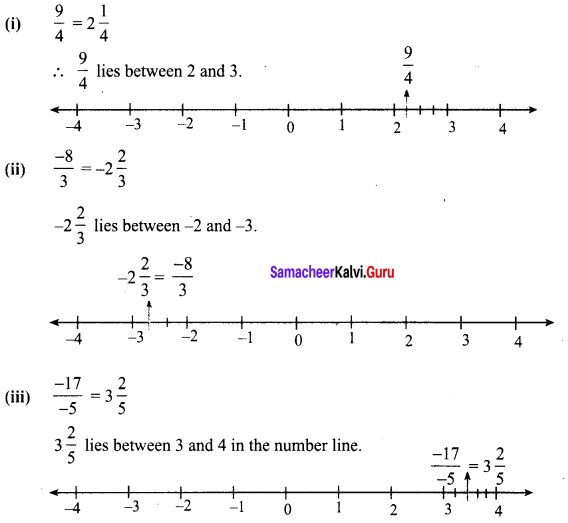 Samacheer Kalvi 8th Maths Term 1 Chapter 1 Rational Numbers Ex 1.1 7
