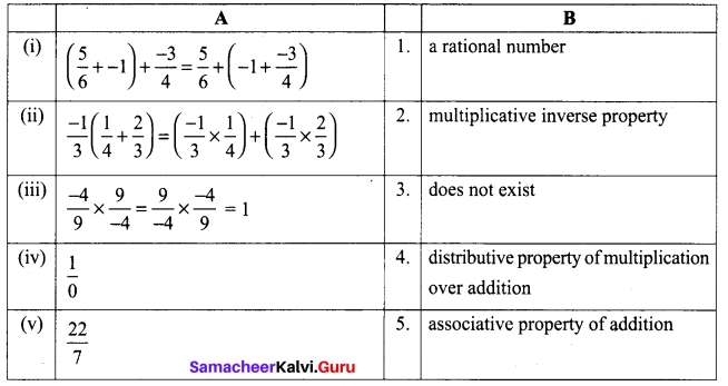 Samacheer Kalvi 8th Maths Term 1 Chapter 1 Rational Numbers Ex 1.3 1