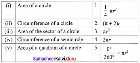 Samacheer Kalvi 8th Maths Term 1 Chapter 2 Measurements Ex 2.1 1
