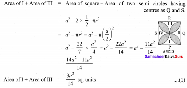 Samacheer Kalvi 8th Maths Term 1 Chapter 2 Measurements Intext Questions 54
