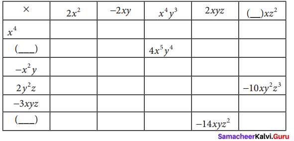 Samacheer Kalvi 8th Maths Term 1 Chapter 3 Algebra Ex 3.1 1
