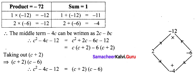 Samacheer Kalvi 8th Maths Term 1 Chapter 3 Algebra Ex 3.4 1