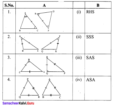 Samacheer Kalvi 8th Maths Term 1 Chapter 4 Geometry Intext Questions 2