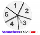 Samacheer Kalvi 8th Maths Term 1 Chapter 5 Information Processing Ex 5.3 6