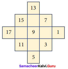 Samacheer Kalvi 8th Maths Term 1 Chapter 5 Information Processing Intext Questions 2