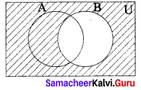 Samacheer Kalvi 9th Maths Chapter 1 Set Language Additional Questions 4
