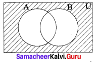 Samacheer Kalvi 9th Maths Chapter 1 Set Language Additional Questions 6