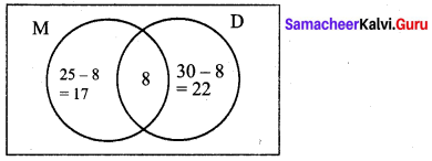 Samacheer Kalvi 9th Maths Chapter 1 Set Language Ex 1.6 1