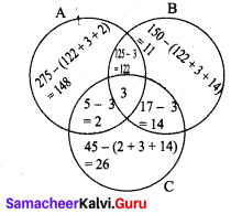 Samacheer Kalvi 9th Maths Chapter 1 Set Language Ex 1.6 3