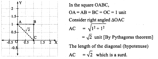 Samacheer Kalvi 9th Maths Chapter 2 Real Numbers Additional Questions 17