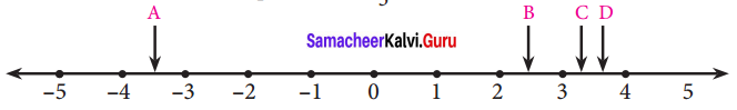Samacheer Kalvi 9th Maths Chapter 2 Real Numbers Ex 2.1 1