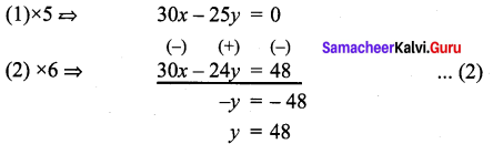 Samacheer Kalvi 9th Maths Chapter 3 Algebra Ex 3.14 5