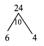 Samacheer Kalvi 9th Maths Chapter 3 Algebra Ex 3.6 1