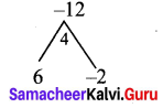 Samacheer Kalvi 9th Maths Chapter 3 Algebra Ex 3.6 2