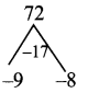 Samacheer Kalvi 9th Maths Chapter 3 Algebra Ex 3.6 4