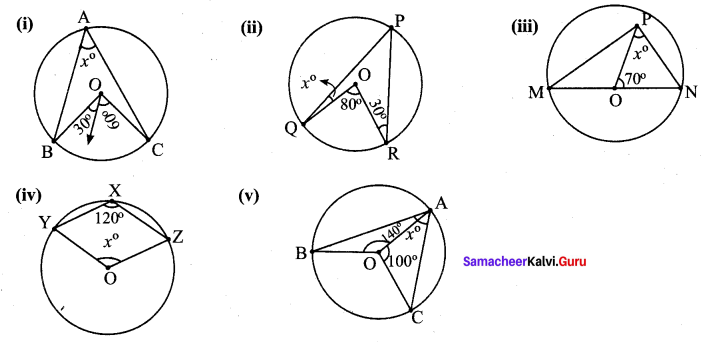Samacheer Kalvi 9th Maths Chapter 4 Geometry Ex 4.3 10