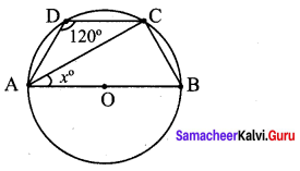 Samacheer Kalvi 9th Maths Chapter 4 Geometry Ex 4.4 1