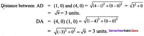 Samacheer Kalvi 9th Maths Chapter 5 Coordinate Geometry Additional Questions 100