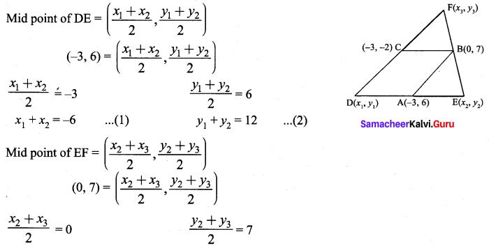 Samacheer Kalvi 9th Maths Chapter 5 Coordinate Geometry Ex 5.3 11