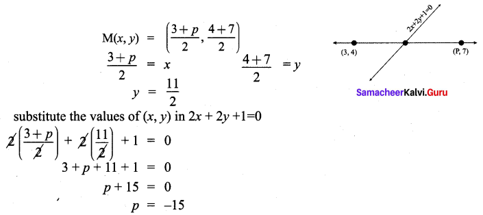 Samacheer Kalvi 9th Maths Chapter 5 Coordinate Geometry Ex 5.3 4