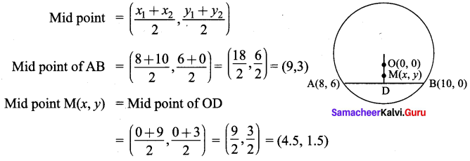 Samacheer Kalvi 9th Maths Chapter 5 Coordinate Geometry Ex 5.3 9