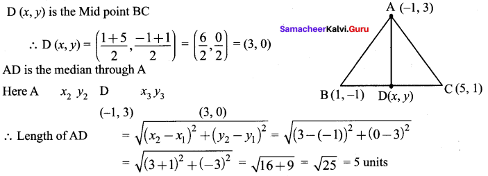 Samacheer Kalvi 9th Maths Chapter 5 Coordinate Geometry Ex 5.5 3