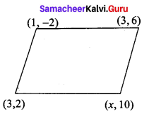 Samacheer Kalvi 9th Maths Chapter 5 Coordinate Geometry Ex 5.6 66