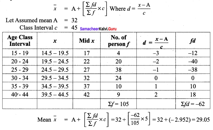 Samacheer Kalvi 9th Maths Chapter 8 Statistics Ex 8.1 14