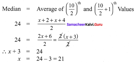 Samacheer Kalvi 9th Maths Chapter 8 Statistics Ex 8.2 3