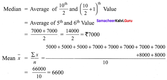 Samacheer Kalvi 9th Maths Chapter 8 Statistics Ex 8.3 1