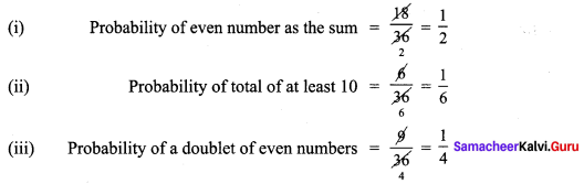 Samacheer Kalvi 9th Maths Chapter 9 Probability Additional Questions 6