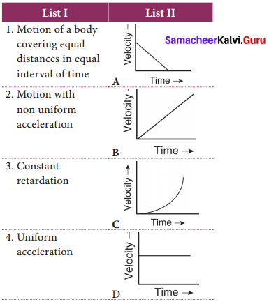 Samacheer Kalvi 9th Science Solutions Chapter 2 Motion 3