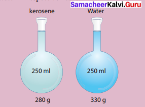 Samacheer Kalvi 9th Science Solutions Chapter 3 Fluids 4