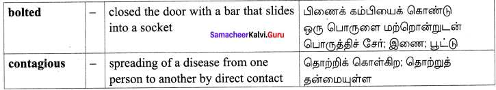 Samacheer Kalvi 10th English Solutions Prose Chapter 7 The Dying Detective 23