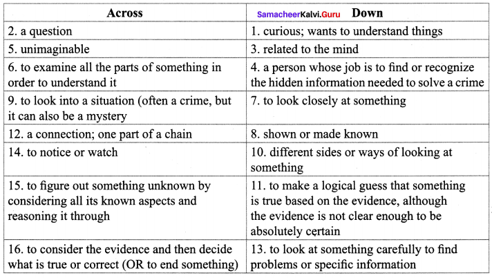 Samacheer Kalvi 10th English Solutions Prose Chapter 7 The Dying Detective 3