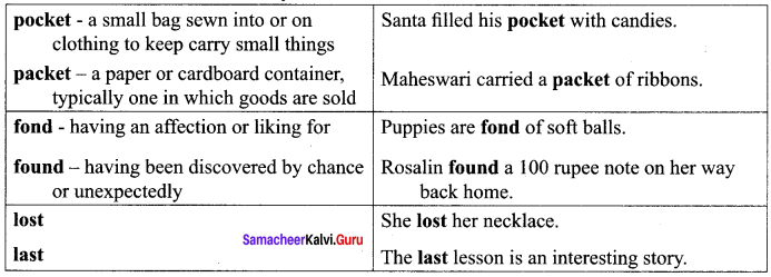 Samacheer Kalvi 10th English Solutions Prose Chapter 7 The Dying Detective 5