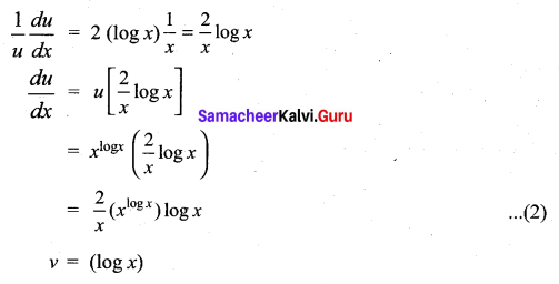 Samacheer Kalvi 11th Maths Solutions Chapter 10 Differentiability and Methods of Differentiation Ex 10.4 2