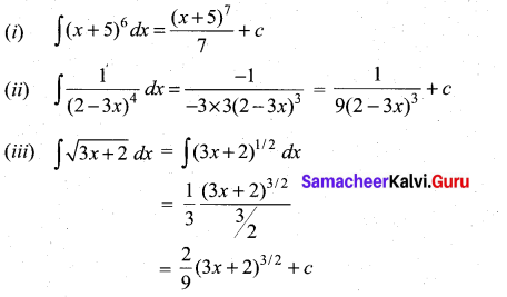 Samacheer Kalvi 11th Maths Solutions Chapter 11 Integral Calculus Ex 11.2 1