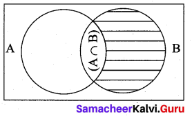 Samacheer Kalvi 11th Maths Solutions Chapter 12 Introduction to Probability Theory Ex 12.2 3