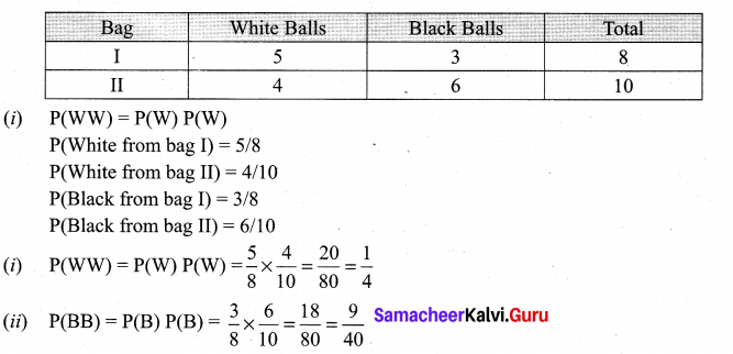 Samacheer Kalvi 11th Maths Solutions Chapter 12 Introduction to Probability Theory Ex 12.3 6