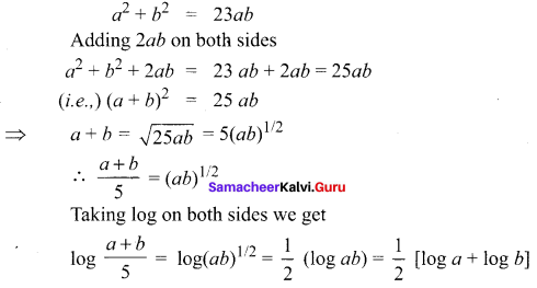 Samacheer Kalvi 11th Maths Solutions Chapter 2 Basic Algebra Ex 2.12 29