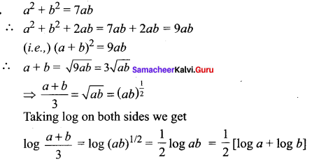 Samacheer Kalvi 11th Maths Solutions Chapter 2 Basic Algebra Ex 2.12 7