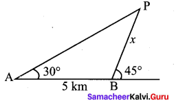 Samacheer Kalvi 11th Maths Solutions Chapter 3 Trigonometry Ex 3.10 8