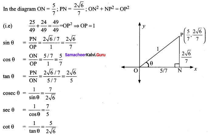 Samacheer Kalvi 11th Maths Solutions Chapter 3 Trigonometry Ex 3.3 10