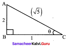 Samacheer Kalvi 11th Maths Solutions Chapter 3 Trigonometry Ex 3.3 14