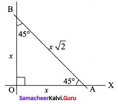 Samacheer Kalvi 11th Maths Solutions Chapter 6 Two Dimensional Analytical Geometry Ex 6.5 28
