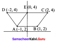 Samacheer Kalvi 11th Maths Solutions Chapter 6 Two Dimensional Analytical Geometry Ex 6.5 29
