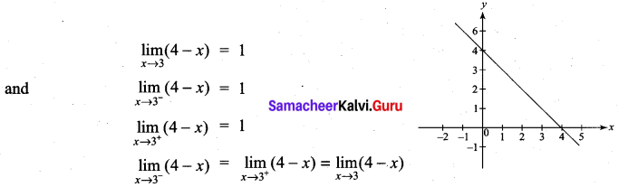 Samacheer Kalvi 11th Maths Solutions Chapter 9 Limits and Continuity Ex 9.1 13